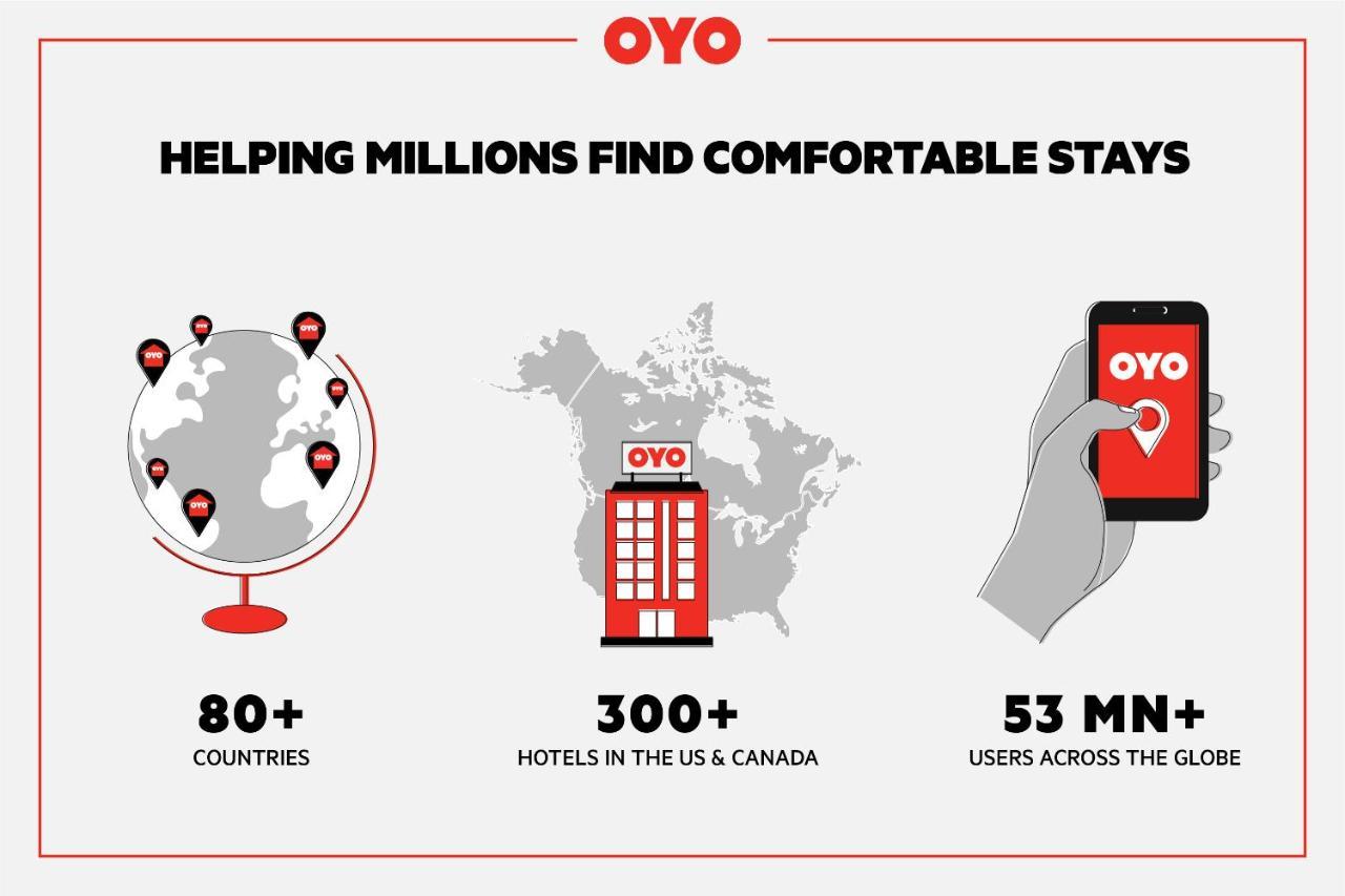 Oyo Superior Budget Hotel