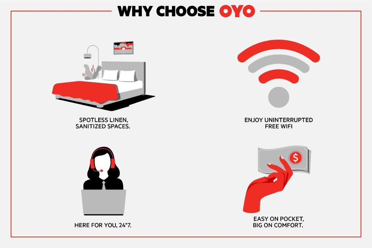 Hotel Oyo Superior Budget